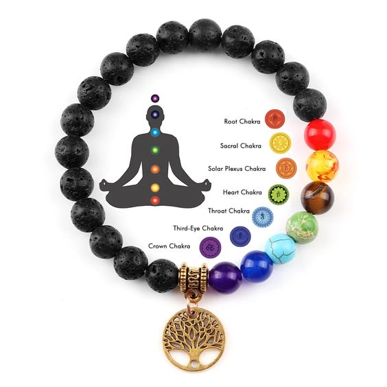 Pulsera 7 Chakras™️ Logra el equilibrio para tu vida