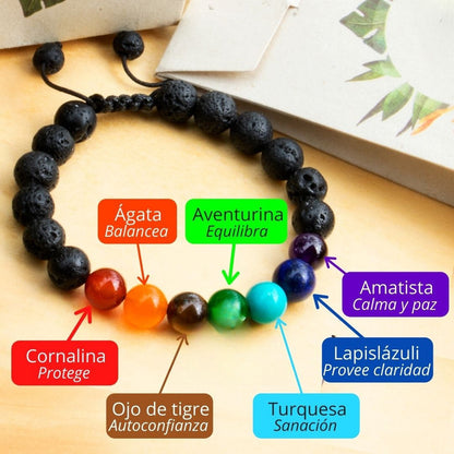 Pulsera 7 Chakras: El equilibrio para tu vida